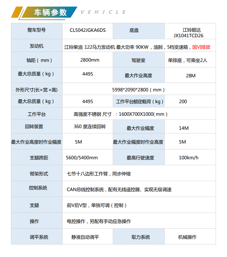 江鈴順達(dá)28米藍(lán)牌直臂高空作業(yè)車(chē)